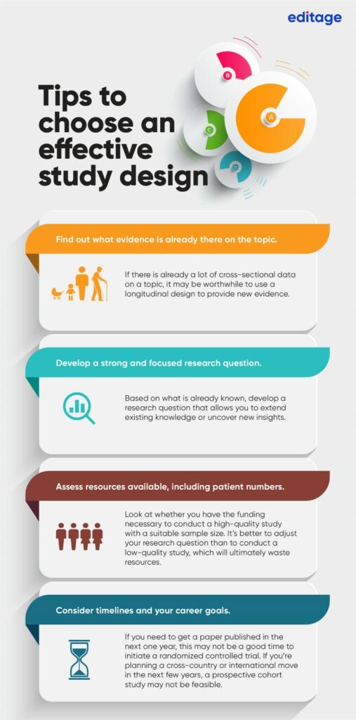 tips to choose an effective study design