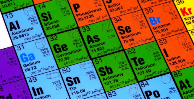  4 New elements make their way into the periodic table