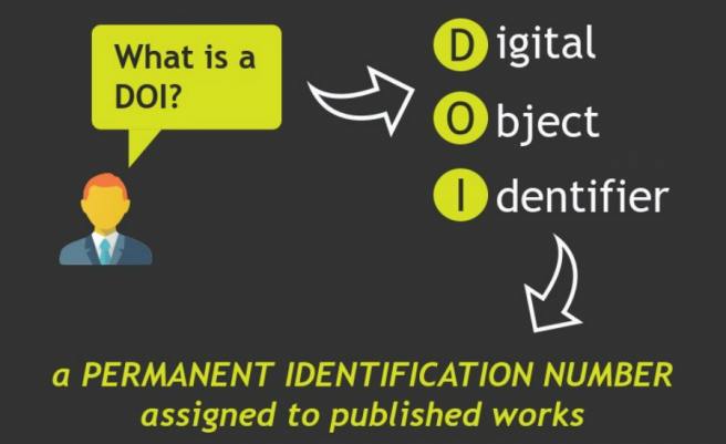 What is a DOI?