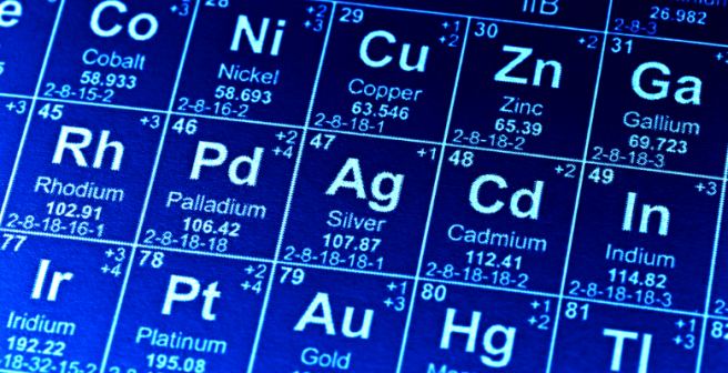 Names proposed for four new elements in the periodic table