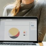 Data should be presented in the most effective way possible in tables and figures