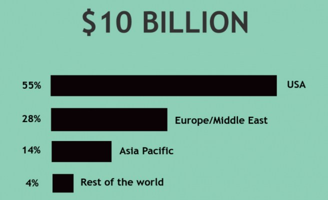 Behind the science: Quick facts about scientific publishing