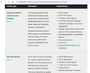 Literature review word limits from JAMA Oncology