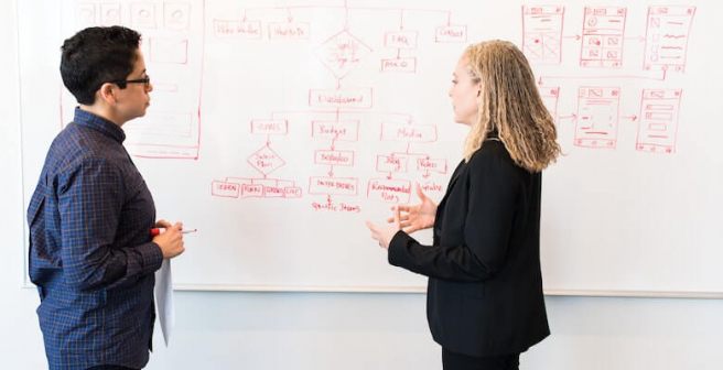 How to ensure a logical flow in academic writing?