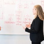 Mastering biomedical data management: Your roadmap to research success