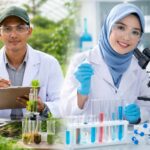 align your research with SDGs