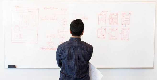 5 Popular statistical tests for count data
