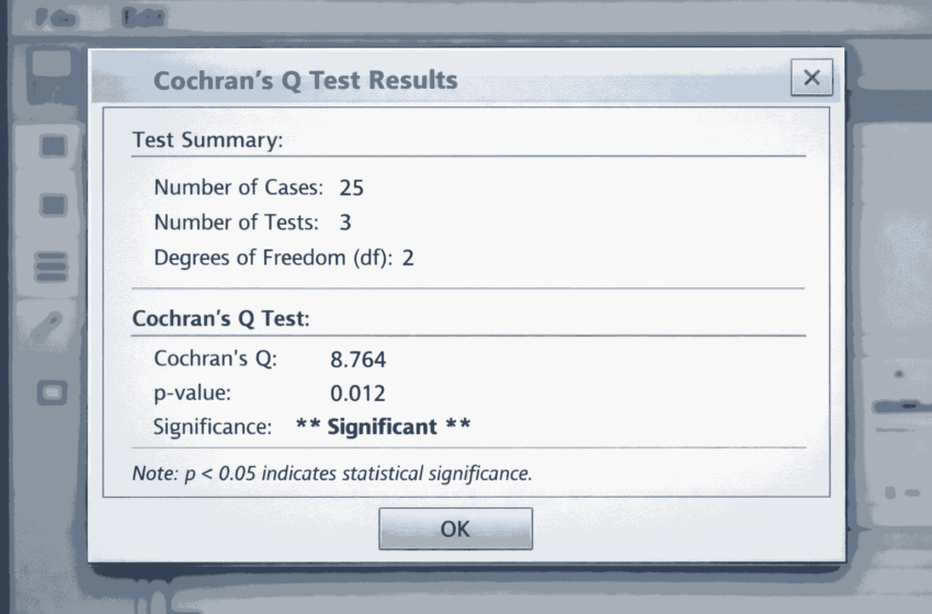 meta-analysis tools for researchers