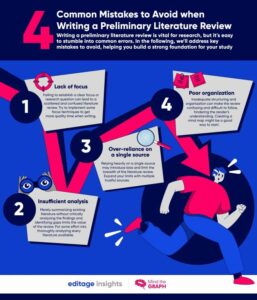 4 Common mistakes to avoid when writing a preliminary literature review