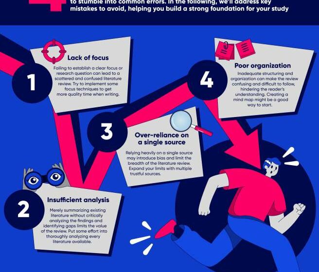 4 Common mistakes to avoid when writing a preliminary literature review