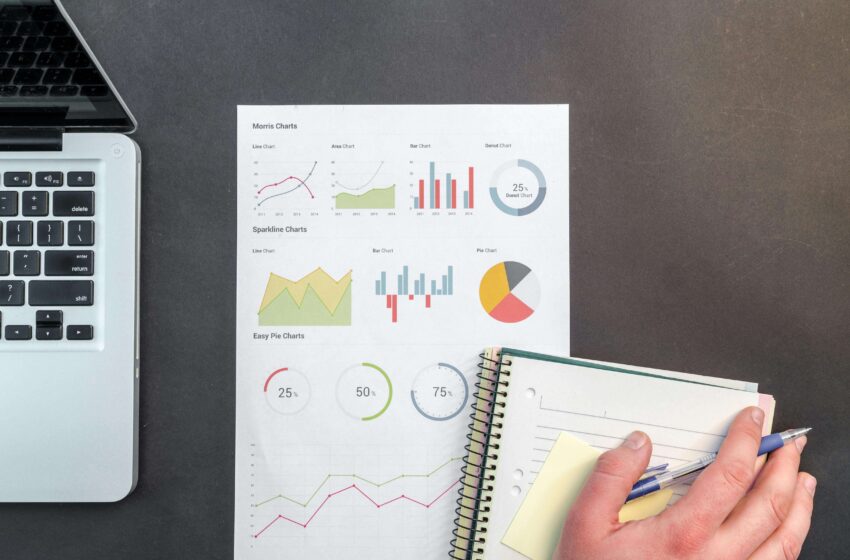 data analysis charts