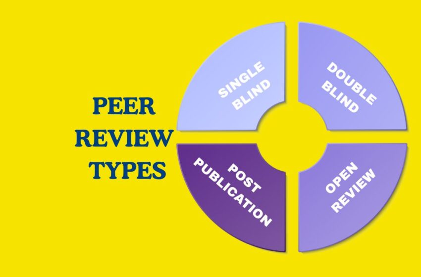Types of peer review explained