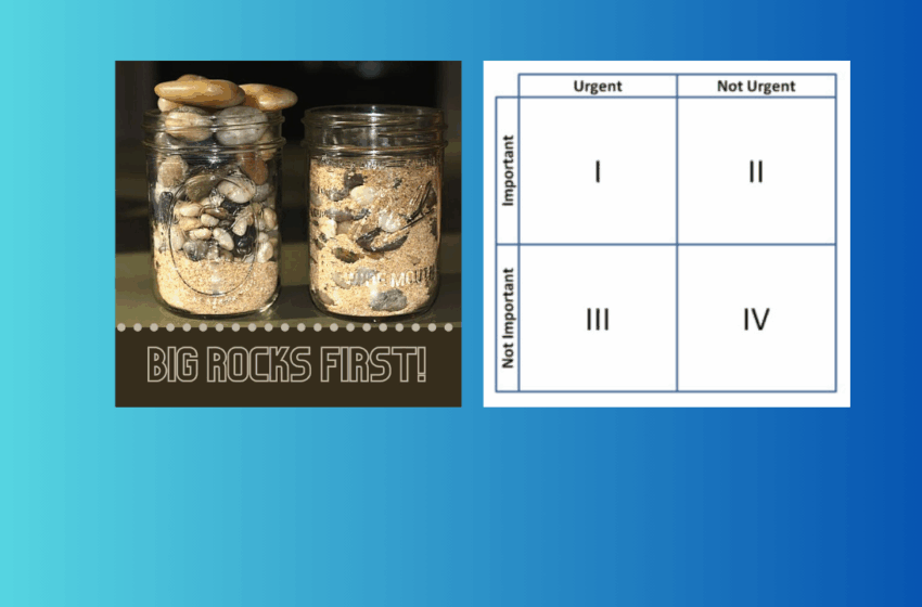  Work-Life Balance in Academia: Time-Management Strategies for Researchers