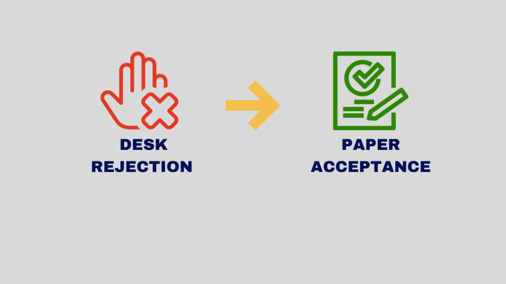 Handling desk rejections. What are the next steps to publication?