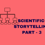 Writing in the IMRaD format. Scientific storytelling techniques