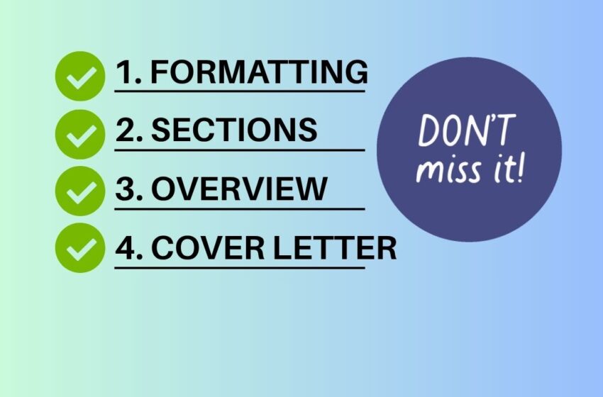  Final Manuscript Submission Checklist: Reviewing Everything from Abstract to References 