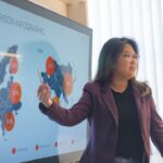 Dissertation defense: How to prepare for PhD thesis defense