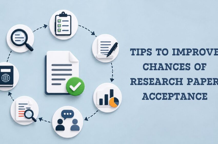 How to maximize chances of paper acceptance when submitting to journals
